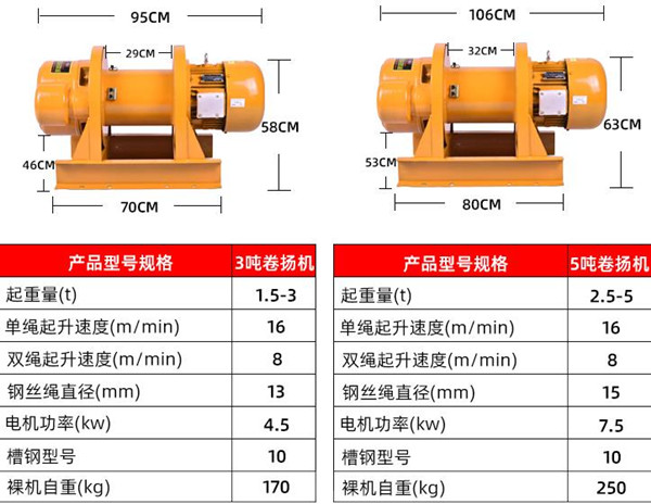 3噸和5噸卷揚機參數(shù)